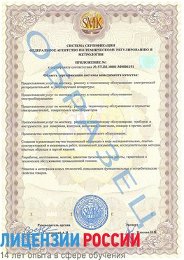 Образец сертификата соответствия (приложение) Луховицы Сертификат ISO 50001